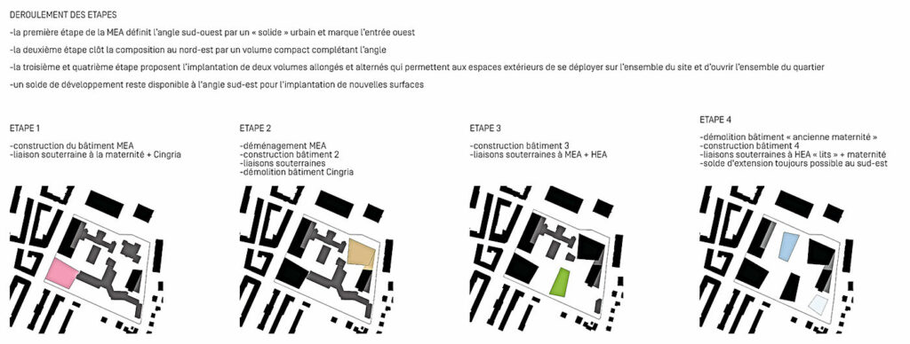 Hôpital de l'enfance, Genève