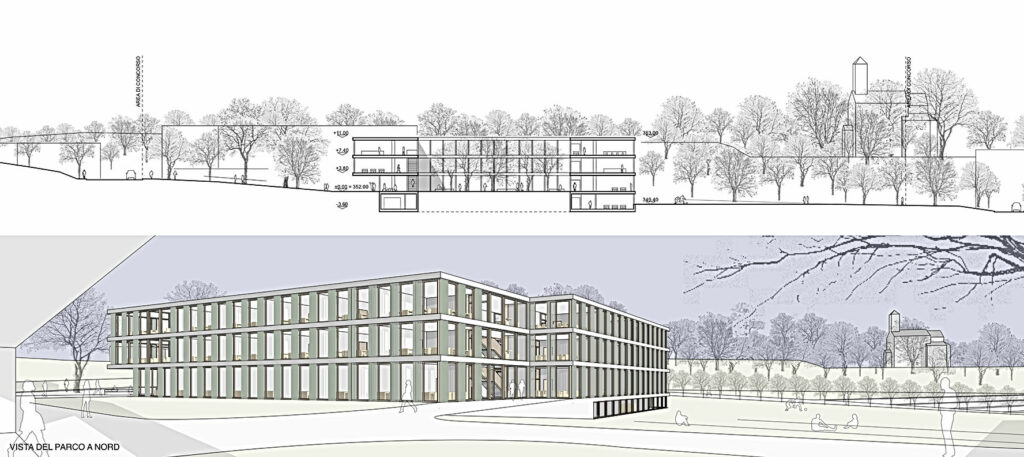 Collège de Mendrisio